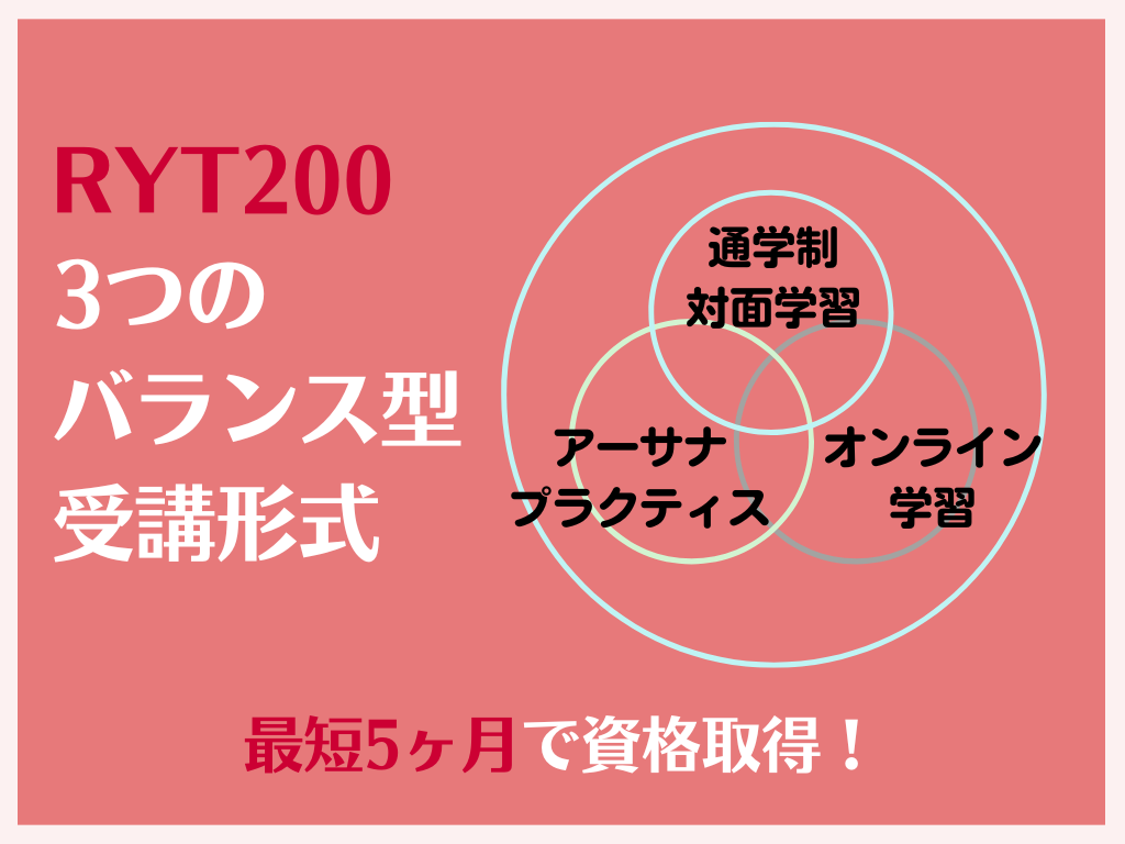 RYT200　ヨガ資格　新潟　長岡市　オンライン