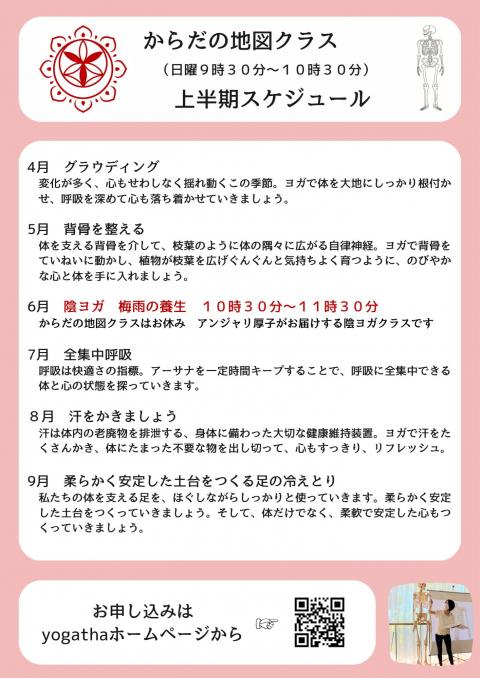 からだの地図2023年4～9月